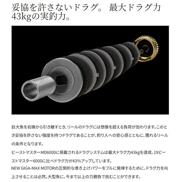 22ビーストM